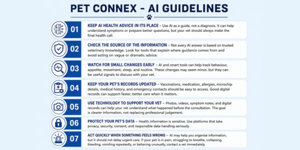 PetConneX AI Guidelines